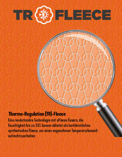 Eine Lupe, die ein wellenförmiges Muster mit einem TR-Fleece-Logo oben zeigt